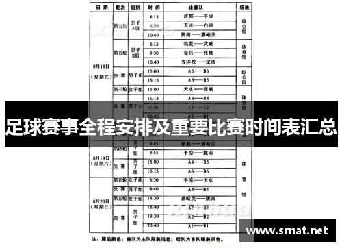 足球赛事全程安排及重要比赛时间表汇总